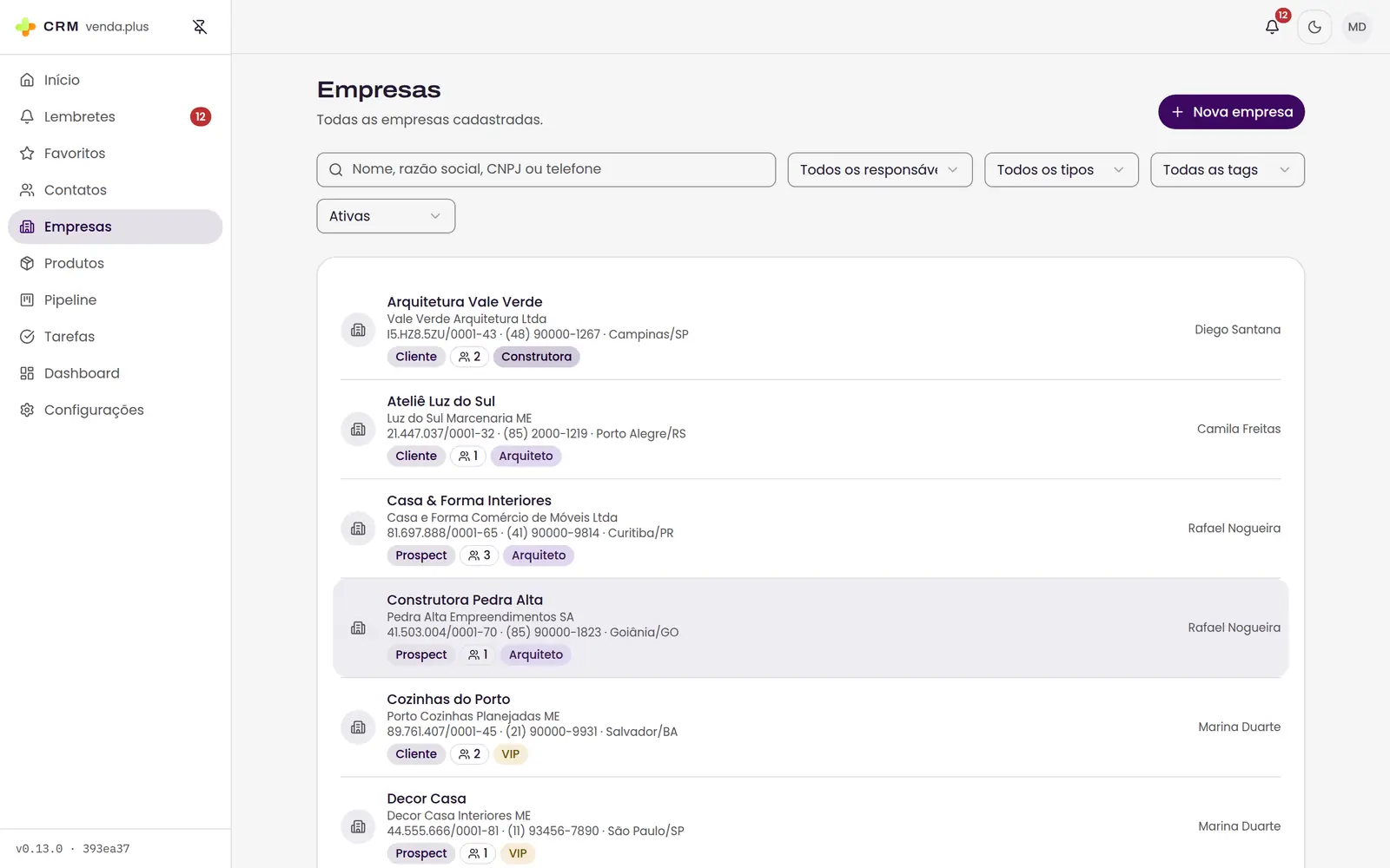 Lista de empresas com filtros por responsável, tipo, tag, cidade e UF, mostrando nome fantasia, CNPJ e responsável.