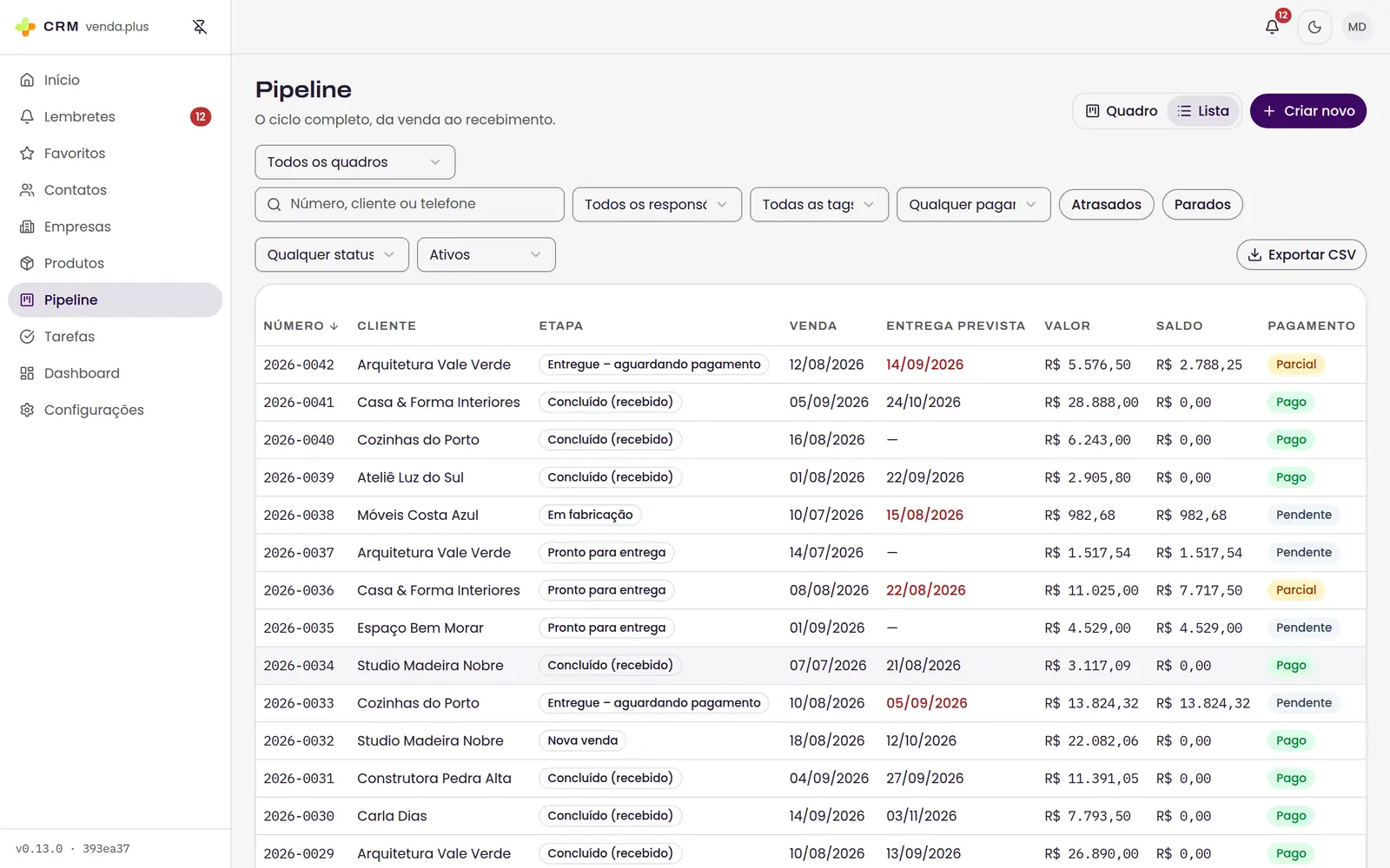 Lista de pedidos em tabela, com as colunas número, cliente, etapa, data da venda, entrega prevista, valor, saldo e pagamento.